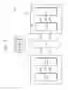 Fig. 04 - BUS SYSTEM