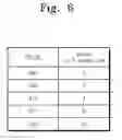 Fig. 07 - BUS SYSTEM