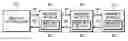 Fig. 01 - Disabling outbound drivers for a last memory buffer on a memory channel