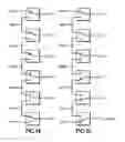 Fig. 10 - Disabling outbound drivers for a last memory buffer on a memory channel