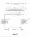 Fig. 08 - Predictive read channel configuration