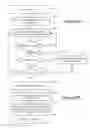 Fig. 14 - Predictive read channel configuration