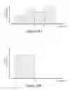 Fig. 16 - Predictive read channel configuration