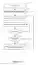 Fig. 17 - Predictive read channel configuration