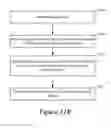 Fig. 18 - Predictive read channel configuration