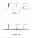 Fig. 20 - Predictive read channel configuration