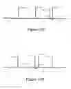 Fig. 21 - Predictive read channel configuration