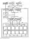 Fig. 01 - Apparatus and method to store a plurality of data having a common pattern and guarantee codes associated therewith in a single page