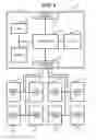 Fig. 03 - Apparatus and method to store a plurality of data having a common pattern and guarantee codes associated therewith in a single page