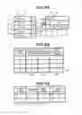 Fig. 07 - Apparatus and method to store a plurality of data having a common pattern and guarantee codes associated therewith in a single page