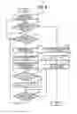 Fig. 09 - Apparatus and method to store a plurality of data having a common pattern and guarantee codes associated therewith in a single page