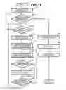 Fig. 16 - Apparatus and method to store a plurality of data having a common pattern and guarantee codes associated therewith in a single page