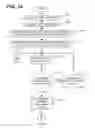 Fig. 07 - Aggregation of write traffic to a data store