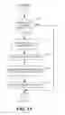 Fig. 08 - Aggregation of write traffic to a data store
