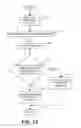 Fig. 09 - Aggregation of write traffic to a data store