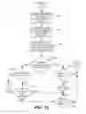 Fig. 12 - Aggregation of write traffic to a data store