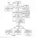 Fig. 01 - IMPLEMENTING ENHANCED DATA STORAGE ON REMOVABLE MEDIA TO OPTIMIZE PERFORMANCE AND RELIBILITY
