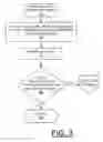 Fig. 04 - IMPLEMENTING ENHANCED DATA STORAGE ON REMOVABLE MEDIA TO OPTIMIZE PERFORMANCE AND RELIBILITY
