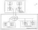 Fig. 01 - Methods and systems using solid-state drives as storage controller cache memory