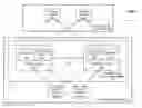 Fig. 03 - Methods and systems using solid-state drives as storage controller cache memory