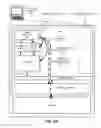 Fig. 03 - Using speculative cache requests to reduce cache miss delays