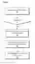 Fig. 04 - Methods and apparatuses for idle-prioritized memory ranks