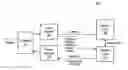 Fig. 01 - Memories and methods for performing vector atomic memory operations with mask control and variable data length and data unit size
