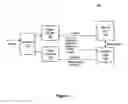 Fig. 02 - Memories and methods for performing vector atomic memory operations with mask control and variable data length and data unit size