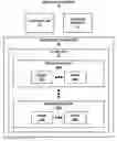 Fig. 01 - Storing corresponding data units in a common storage unit
