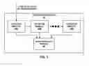 Fig. 04 - Storing corresponding data units in a common storage unit