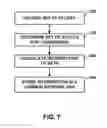 Fig. 08 - Storing corresponding data units in a common storage unit