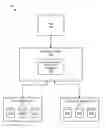 Fig. 01 - Preserving a deleted data volume