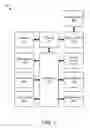 Fig. 02 - Preserving a deleted data volume