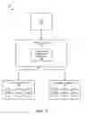 Fig. 04 - Preserving a deleted data volume