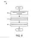Fig. 09 - Preserving a deleted data volume