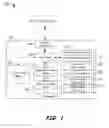 Fig. 02 - Storage device with manual learning