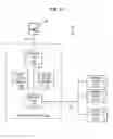 Fig. 02 - Methods and structure for online migration of data in storage systems comprising a plurality of storage devices