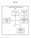 Fig. 08 - Methods and structure for online migration of data in storage systems comprising a plurality of storage devices
