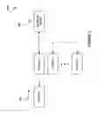 Fig. 03 - Ordering a plurality of write commands associated with a storage device