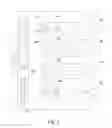 Fig. 02 - Method for media allocation in a partitioned removable media storage library