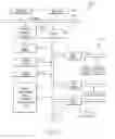 Fig. 08 - Organization of a small object area and a large object area in a java heap