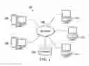 Fig. 02 - Storage scalability management