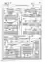 Fig. 04 - Storage scalability management