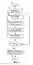 Fig. 04 - System and Method for Storage Allocation in a Cloud Environment