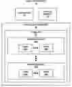 Fig. 01 - Storing corresponding data units in a common storage unit