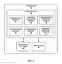 Fig. 03 - Storing corresponding data units in a common storage unit