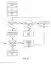 Fig. 09 - Stall propagation in a processing system with interspersed processors and communicaton elements