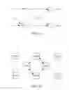Fig. 12 - Stall propagation in a processing system with interspersed processors and communicaton elements