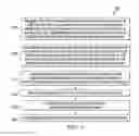 Fig. 02 - Processor testing