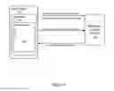 Fig. 03 - Behavior-Based Data Configuration System and Method